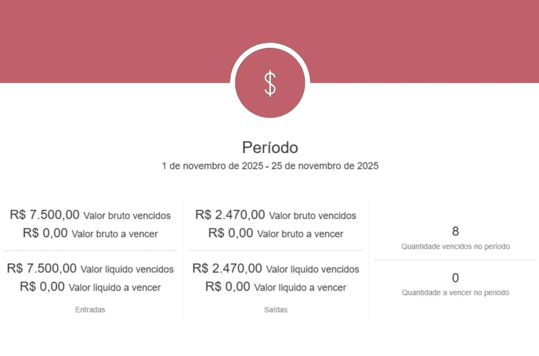 Tela de relatórios financeiros do GBAPP